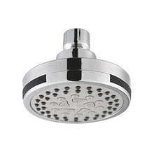 Shower Heads