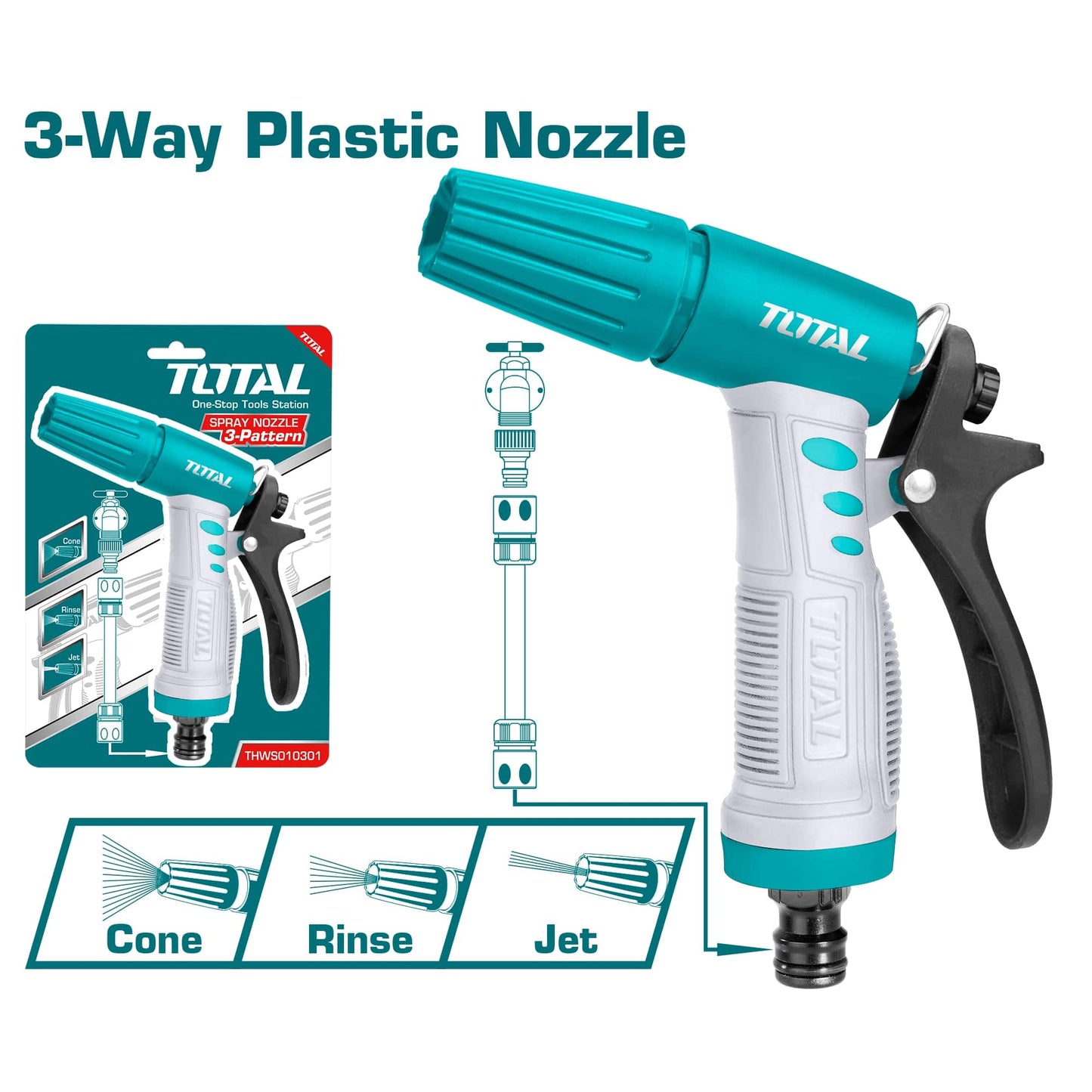 Spray Trigger Nozzle 3-Way – 3/4"